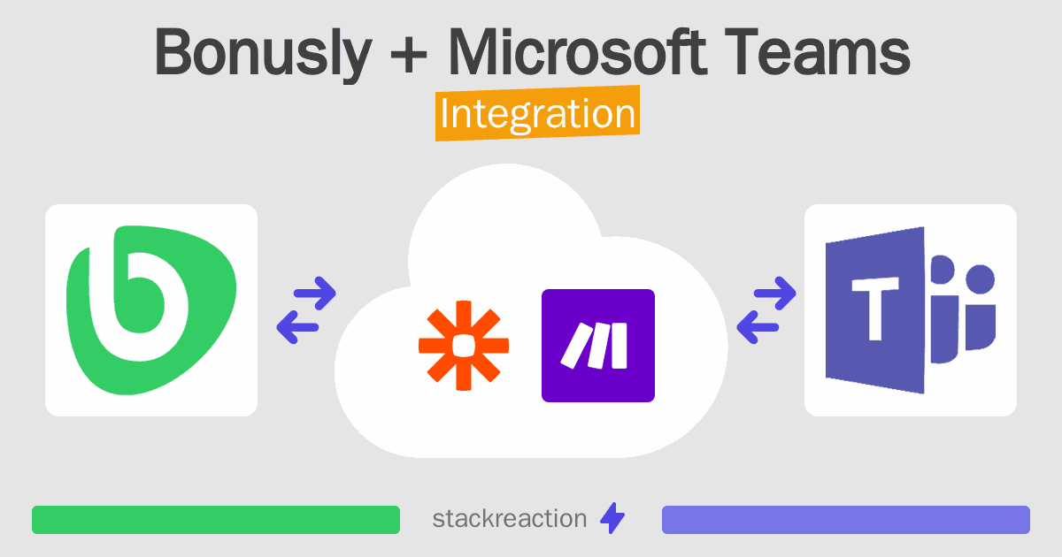 Bonusly and Microsoft Teams Integration
