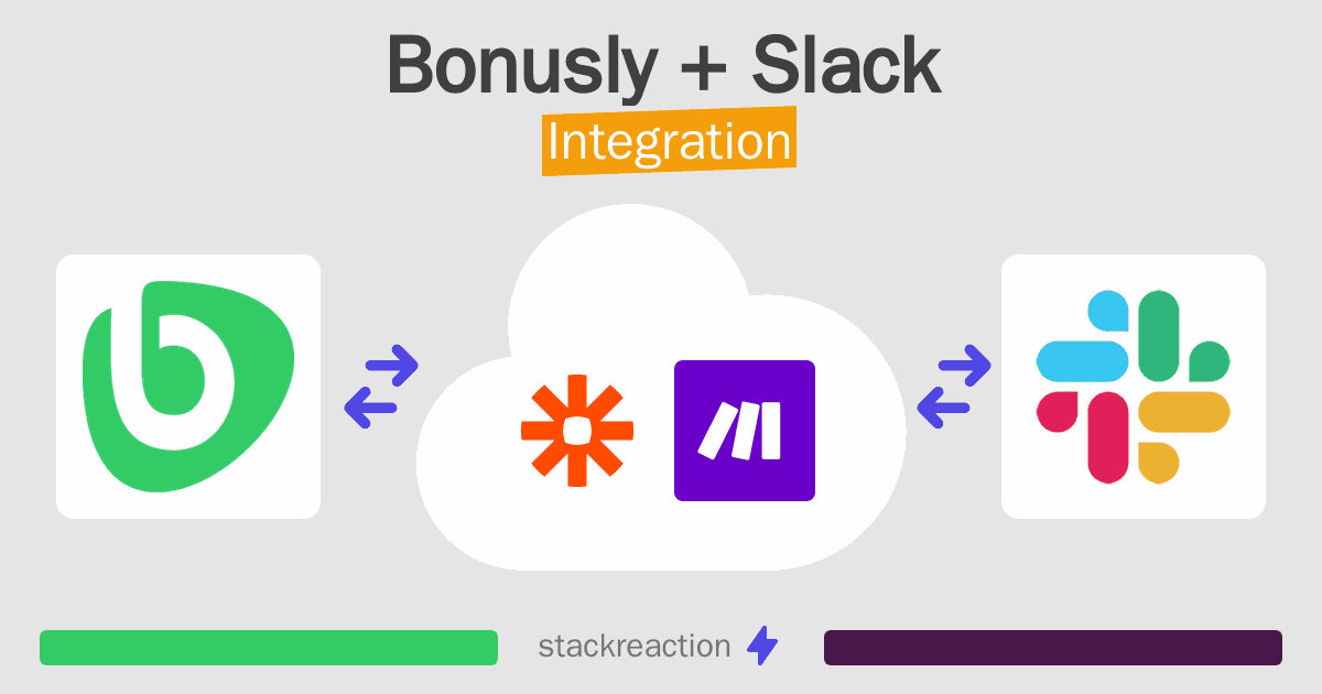 Bonusly and Slack Integration