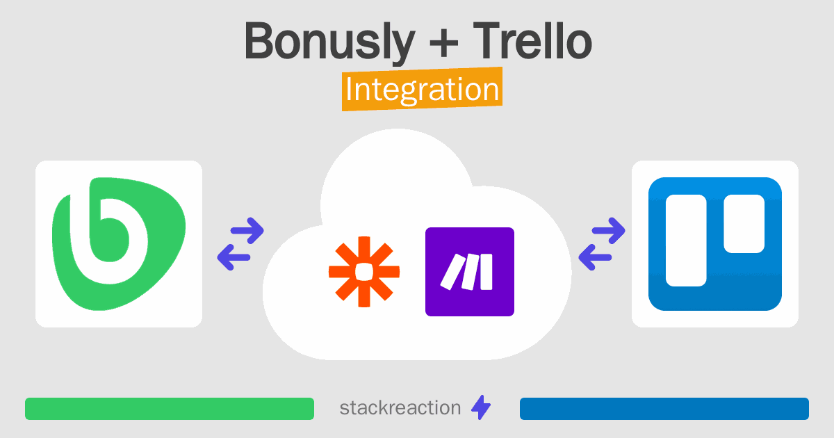 Bonusly and Trello Integration