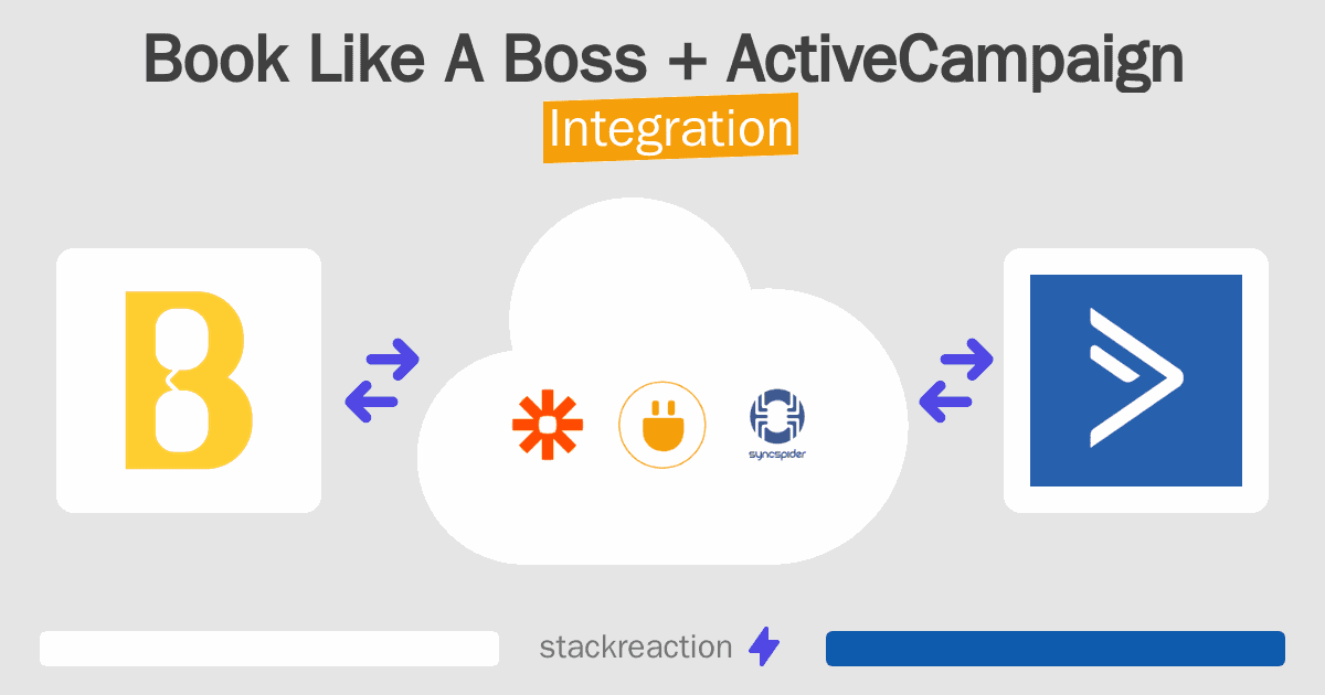 Book Like A Boss and ActiveCampaign Integration