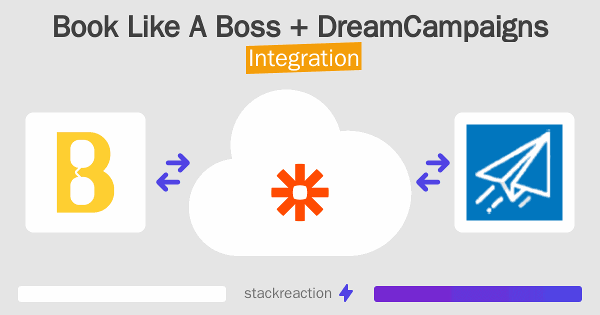 Book Like A Boss and DreamCampaigns Integration