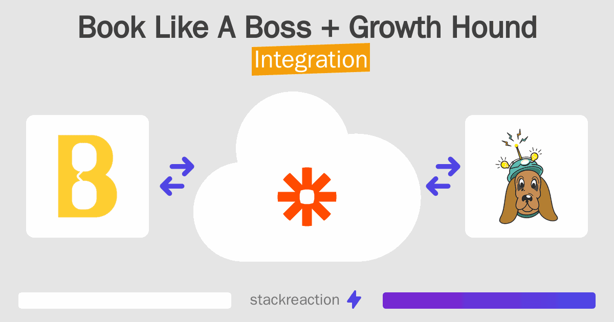 Book Like A Boss and Growth Hound Integration
