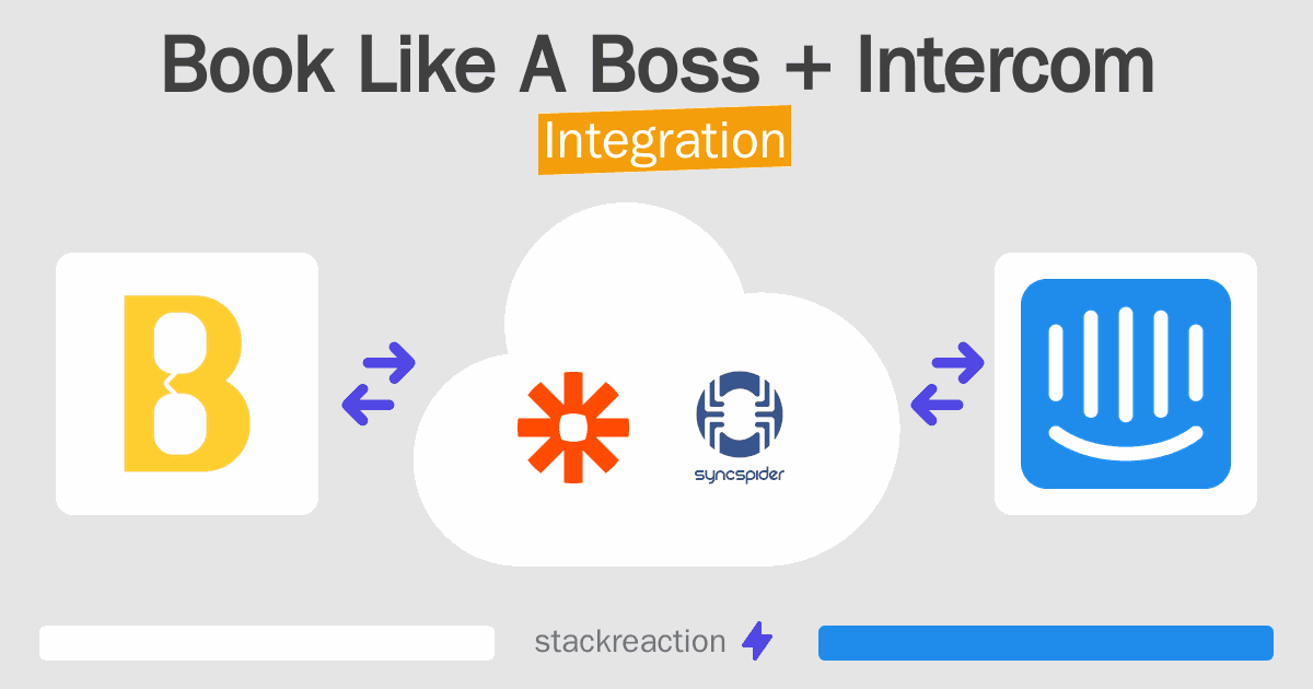 Book Like A Boss and Intercom Integration