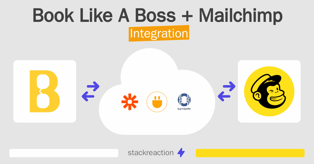 Book Like A Boss and Mailchimp Integration