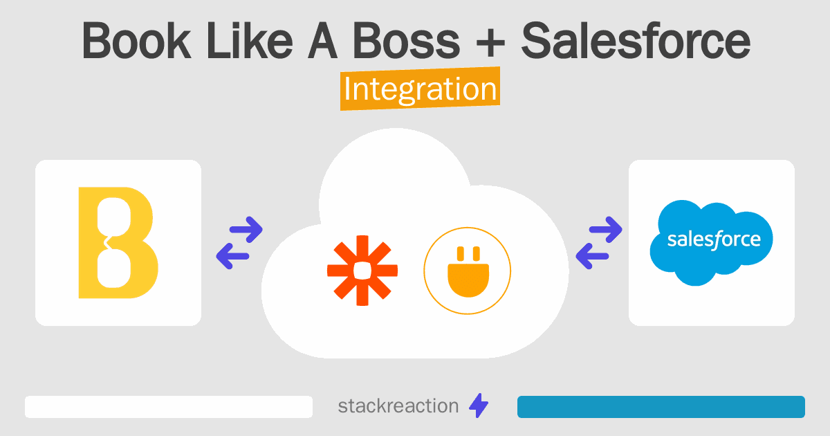 Book Like A Boss and Salesforce Integration