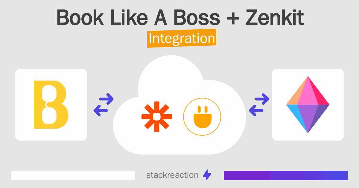Book Like A Boss and Zenkit Integration