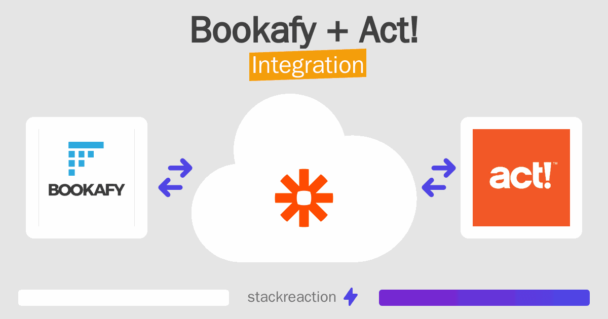 Bookafy and Act! Integration