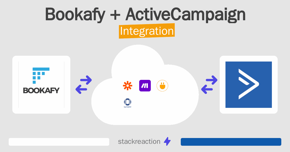Bookafy and ActiveCampaign Integration