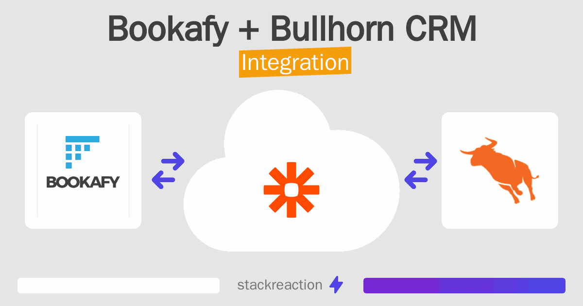 Bookafy and Bullhorn CRM Integration