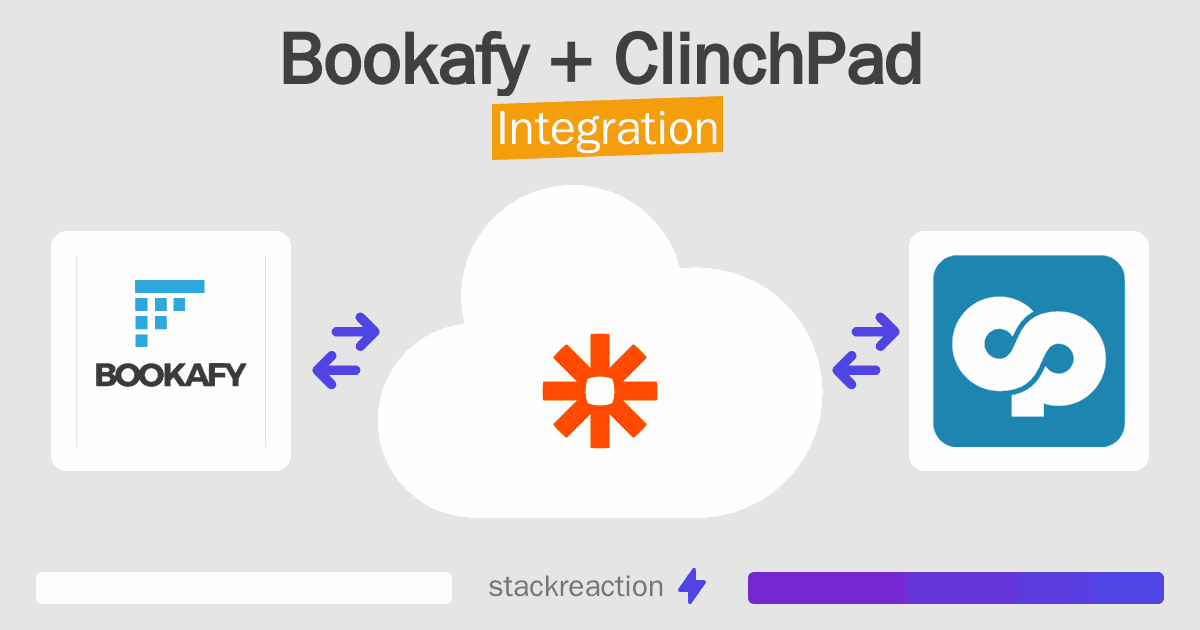 Bookafy and ClinchPad Integration