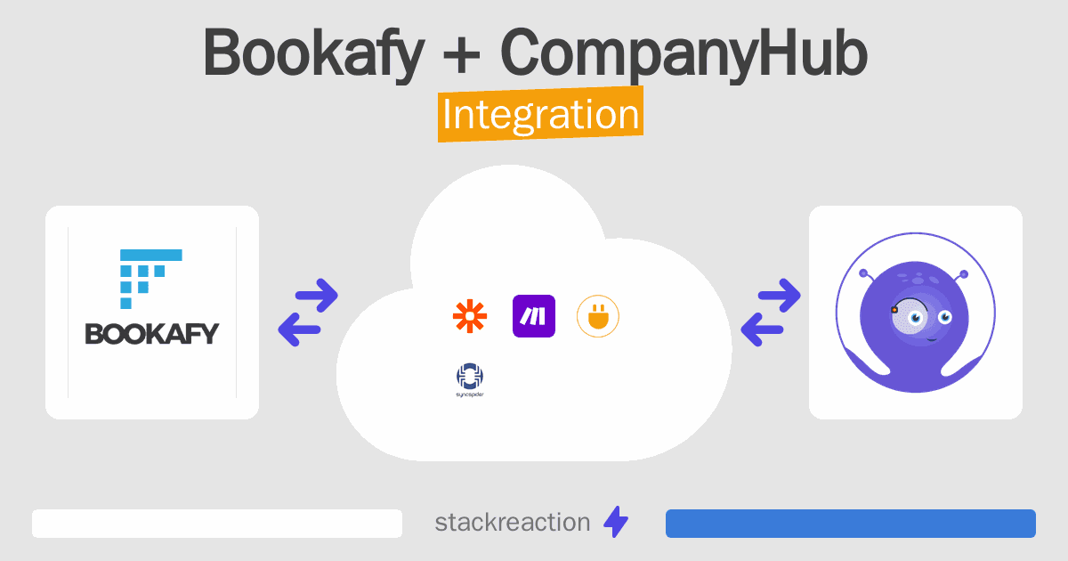 Bookafy and CompanyHub Integration