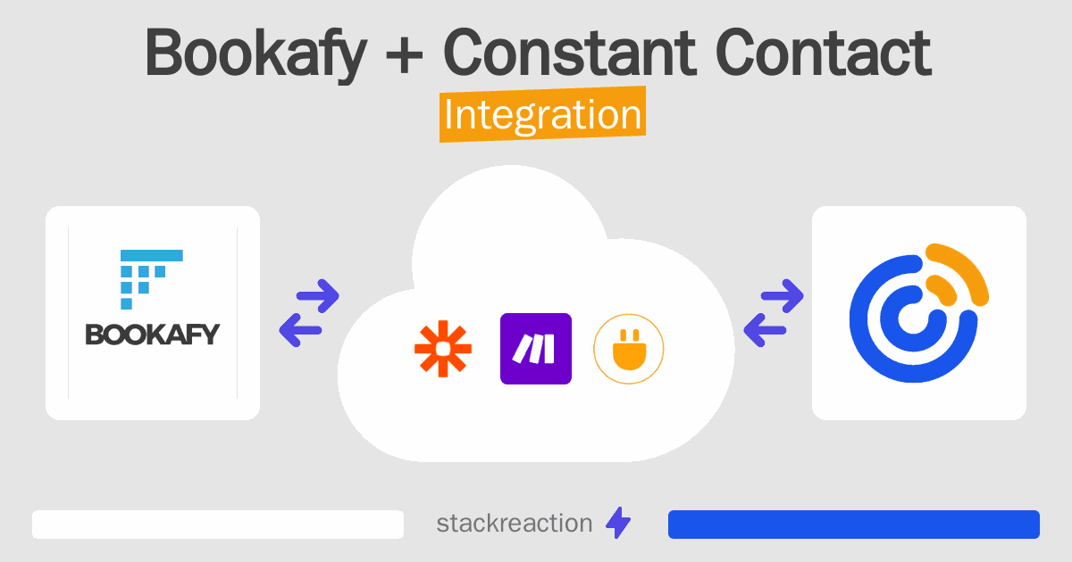Bookafy and Constant Contact Integration