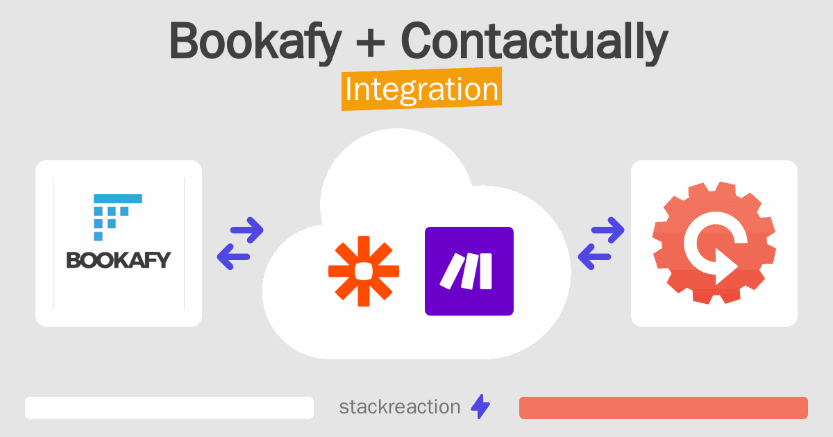 Bookafy and Contactually Integration