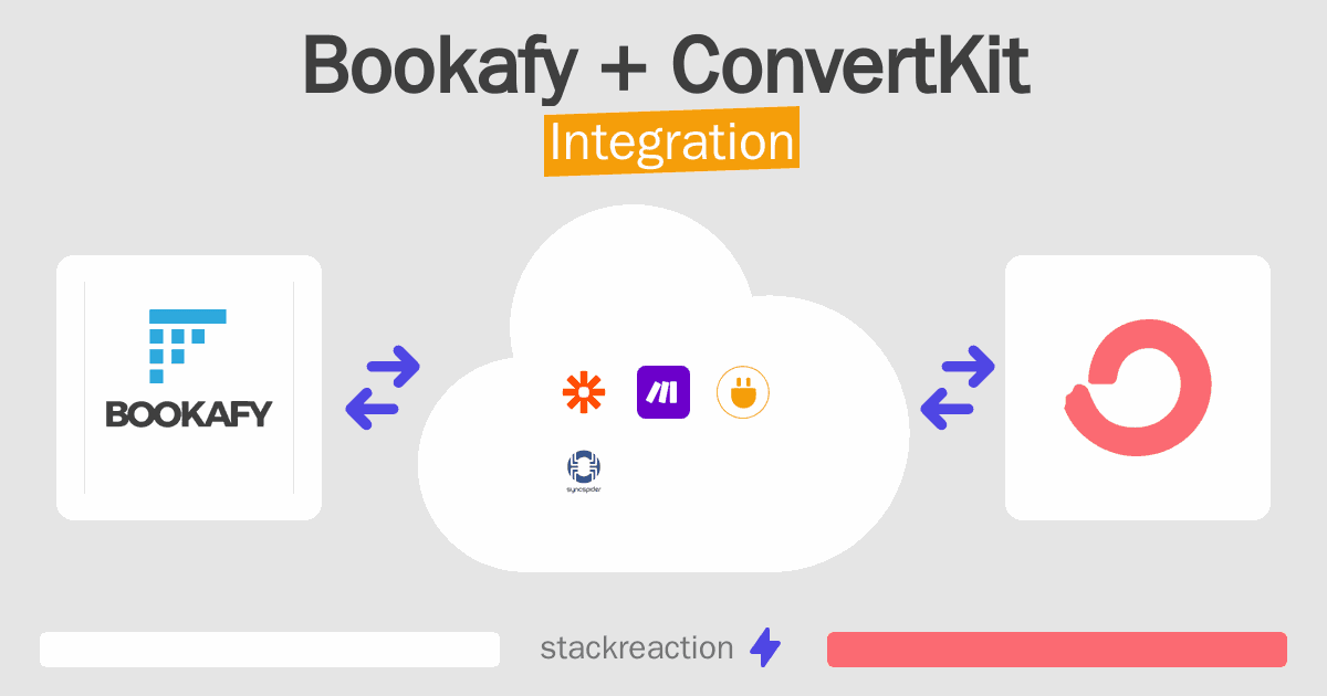 Bookafy and ConvertKit Integration