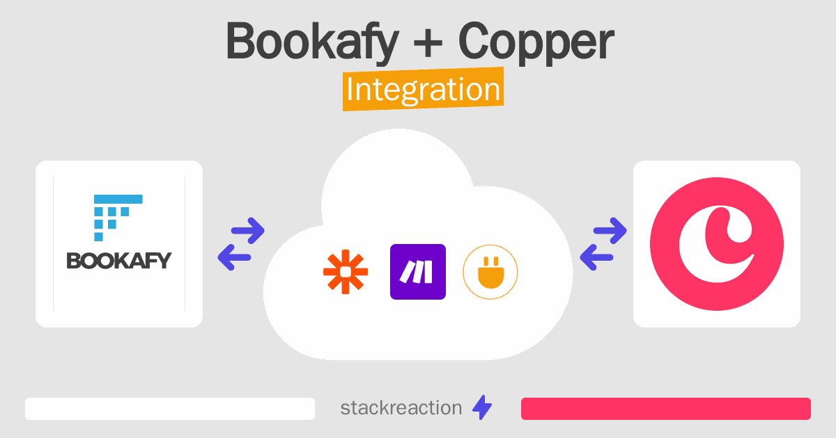 Bookafy and Copper Integration