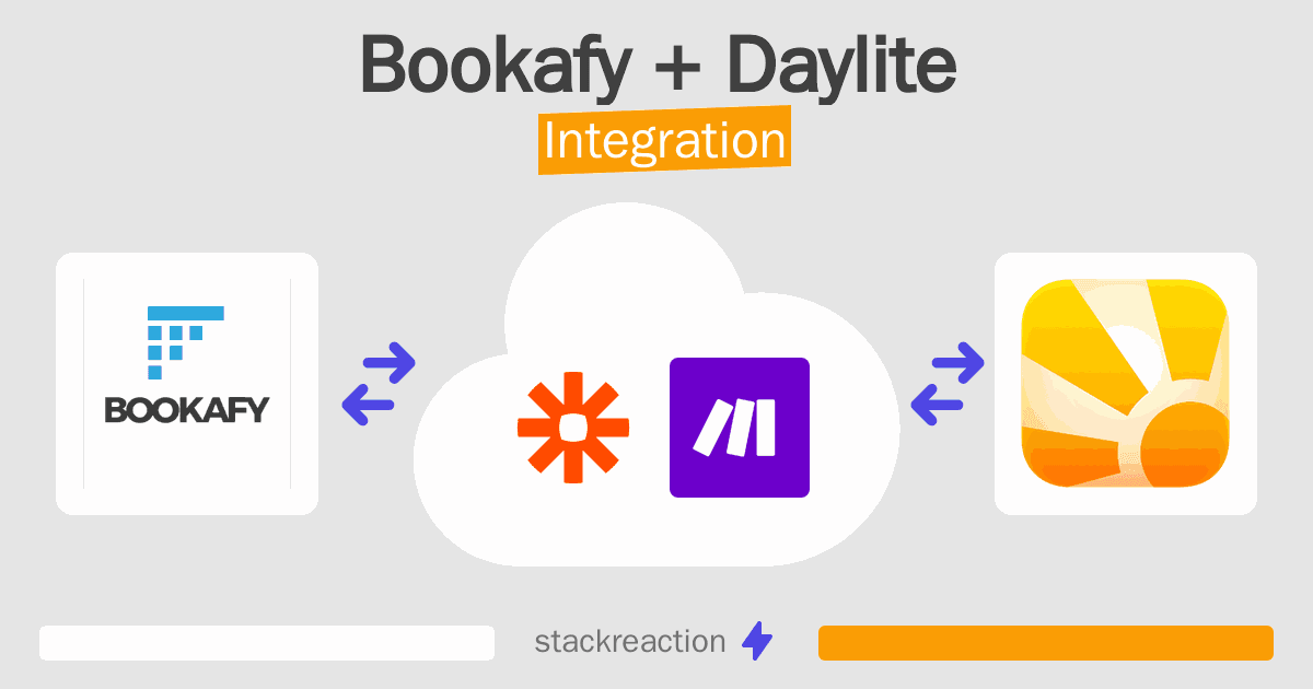 Bookafy and Daylite Integration