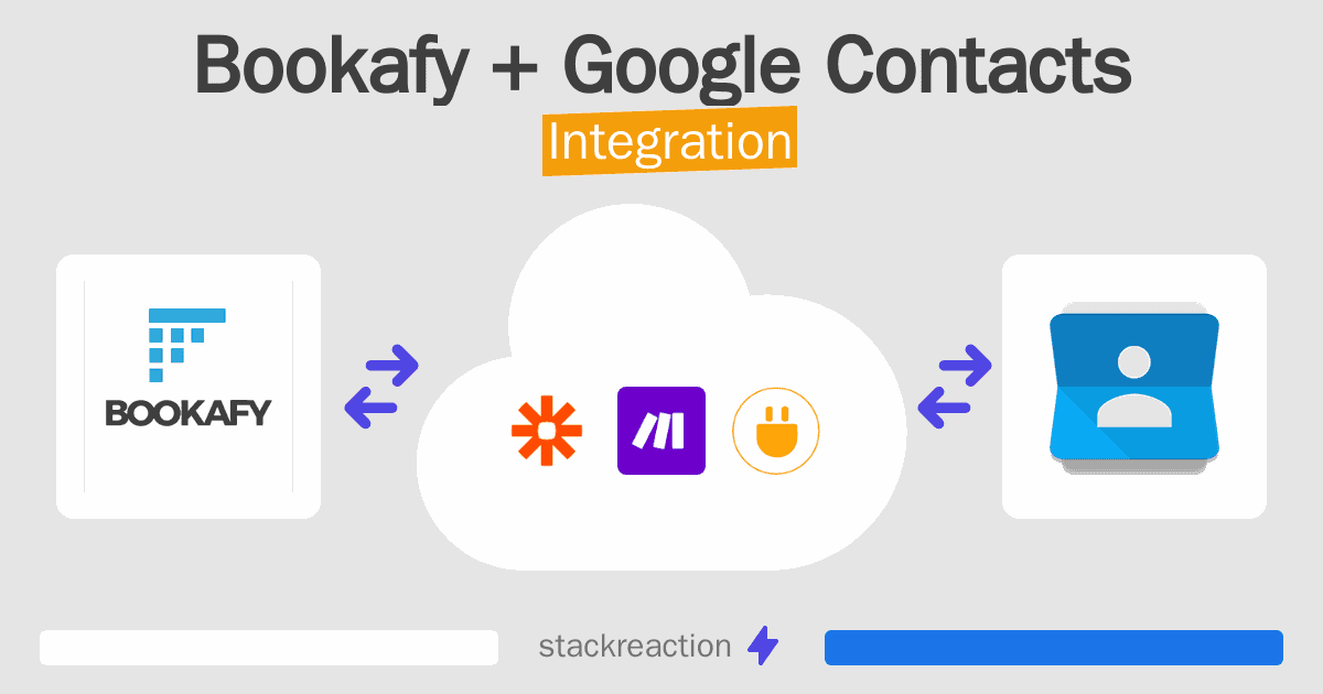 Bookafy and Google Contacts Integration