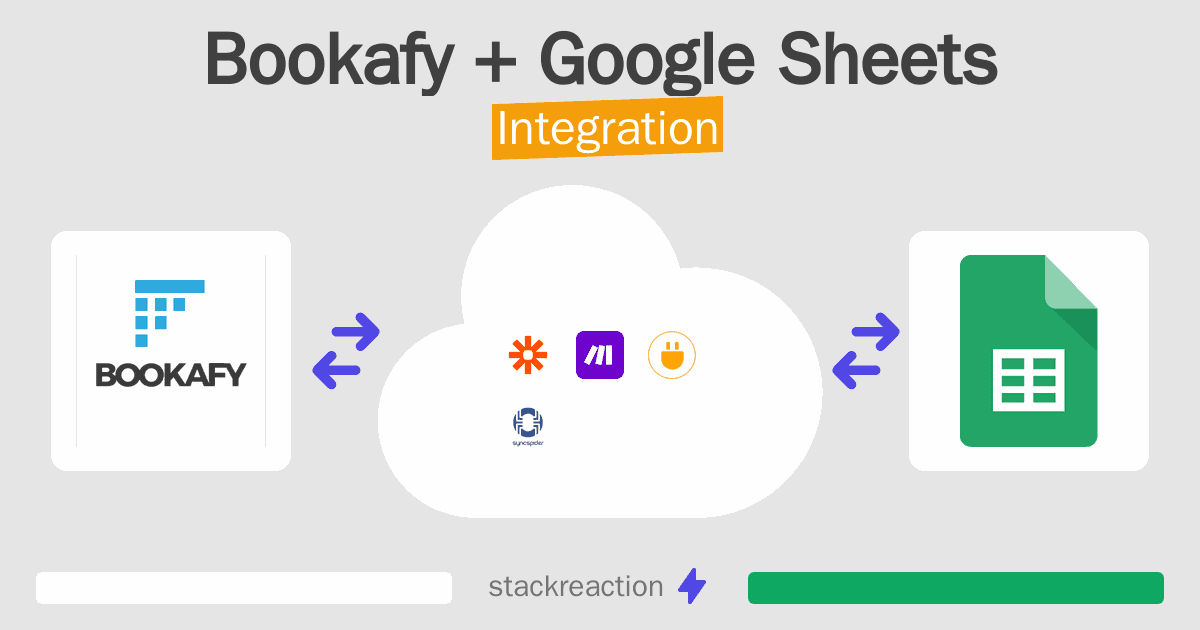 Bookafy and Google Sheets Integration