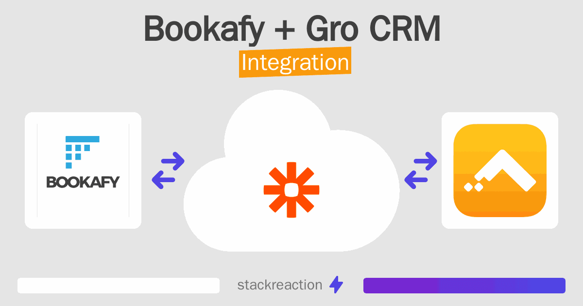 Bookafy and Gro CRM Integration
