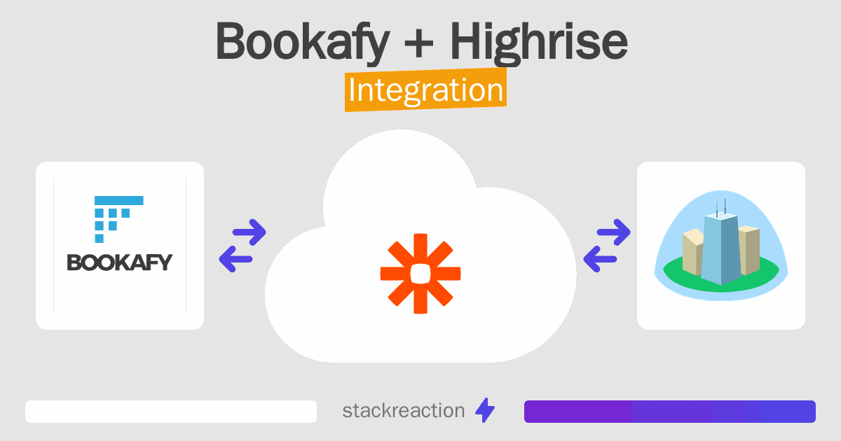Bookafy and Highrise Integration