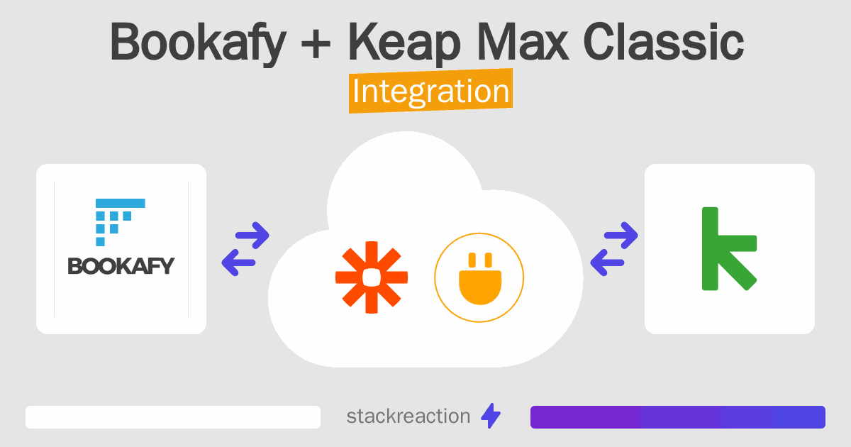 Bookafy and Keap Max Classic Integration