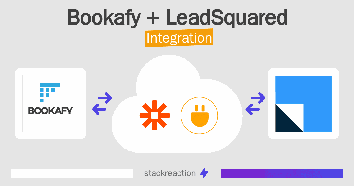 Bookafy and LeadSquared Integration