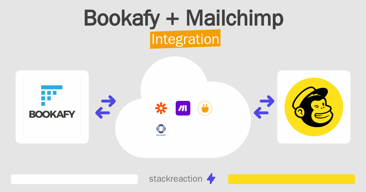Bookafy and Mailchimp Integration