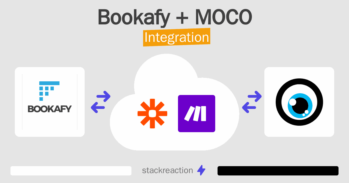 Bookafy and MOCO Integration