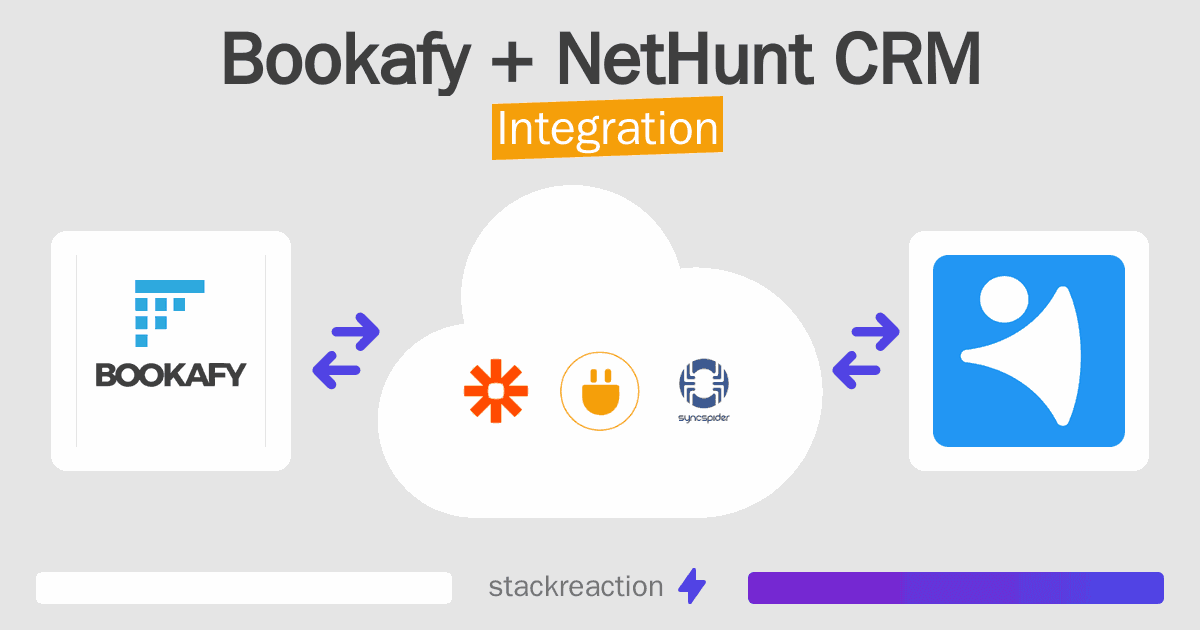 Bookafy and NetHunt CRM Integration