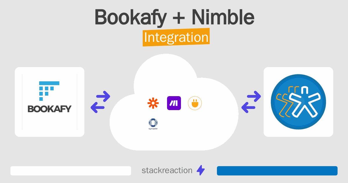 Bookafy and Nimble Integration
