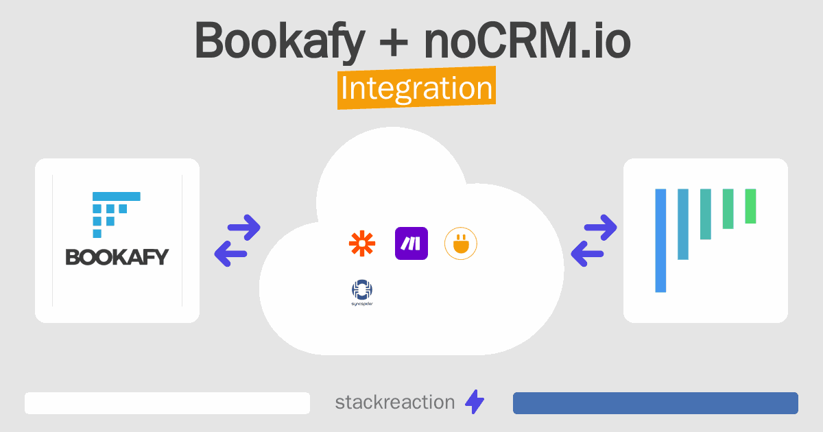 Bookafy and noCRM.io Integration