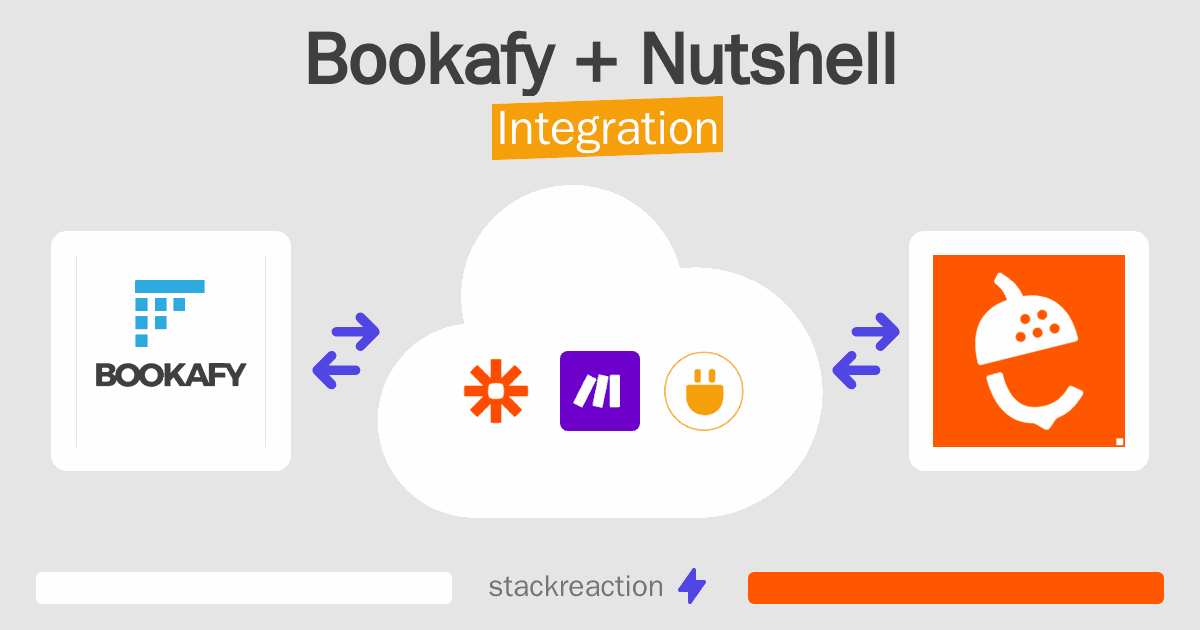 Bookafy and Nutshell Integration
