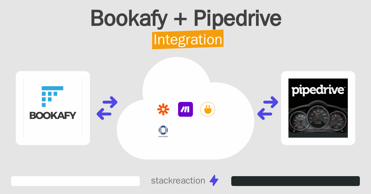 Bookafy and Pipedrive Integration