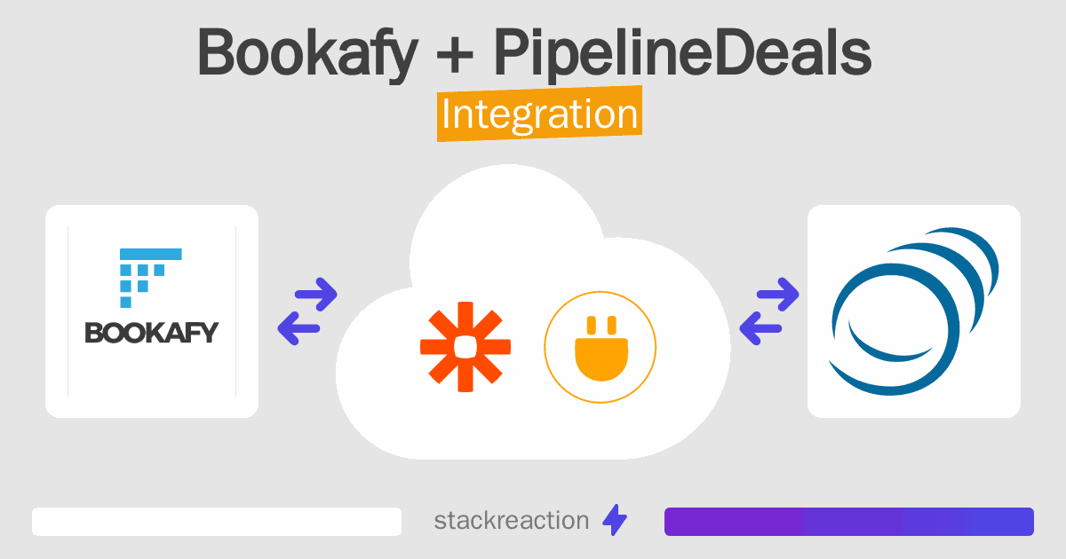 Bookafy and PipelineDeals Integration