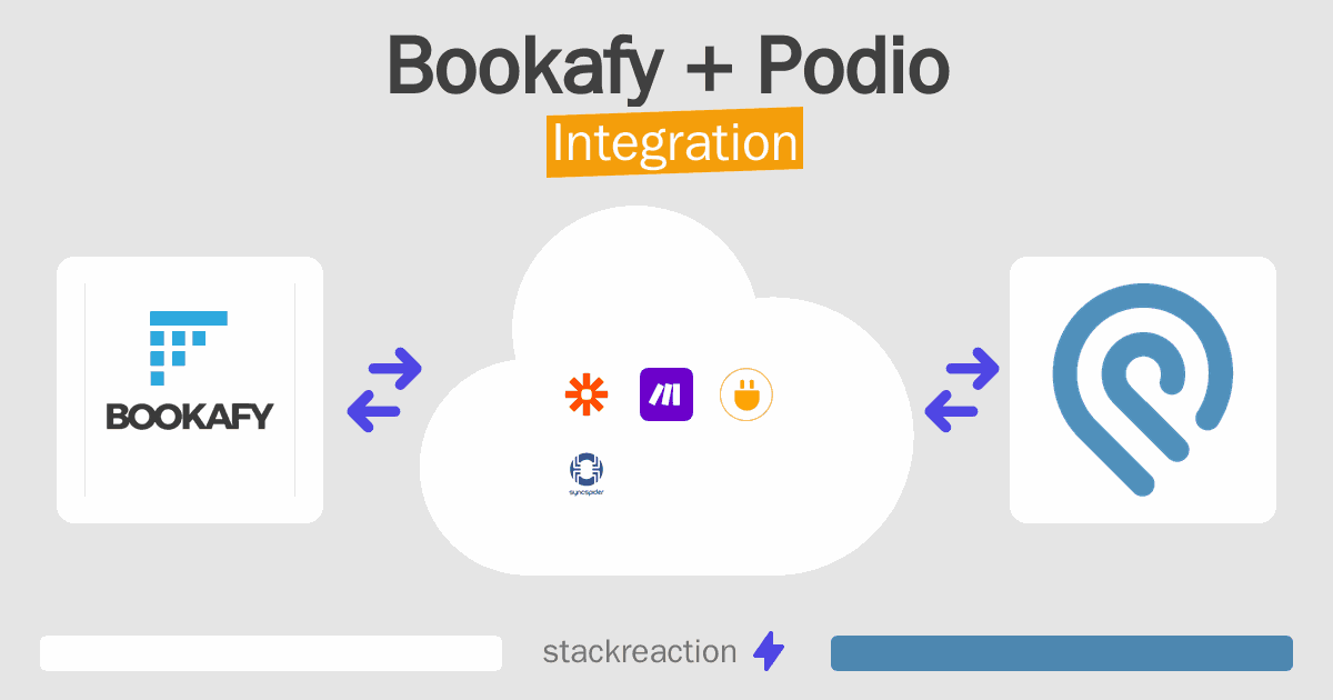 Bookafy and Podio Integration