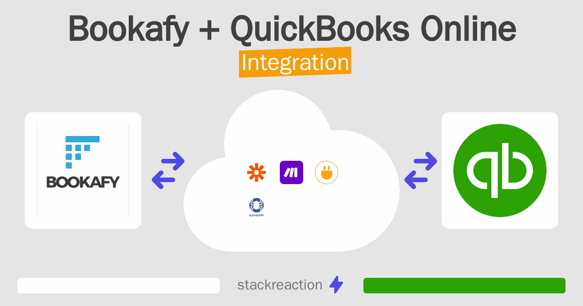 Bookafy and QuickBooks Online Integration