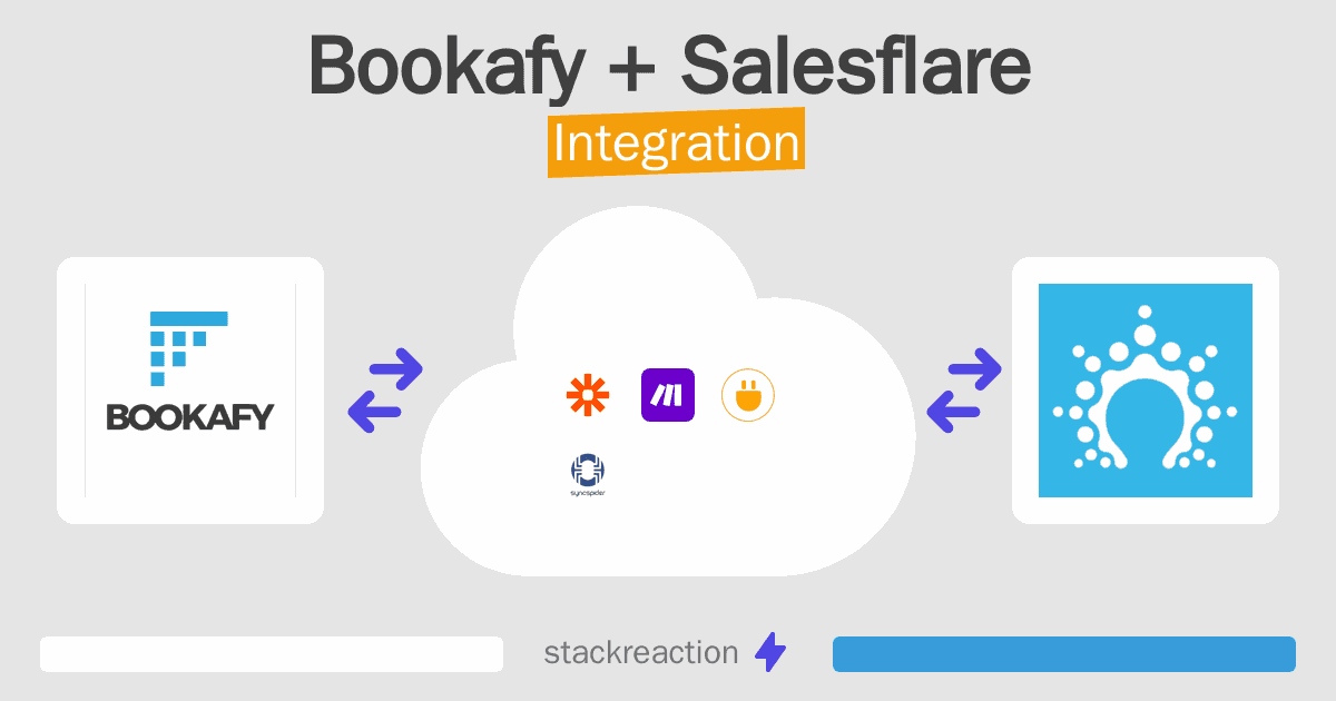 Bookafy and Salesflare Integration