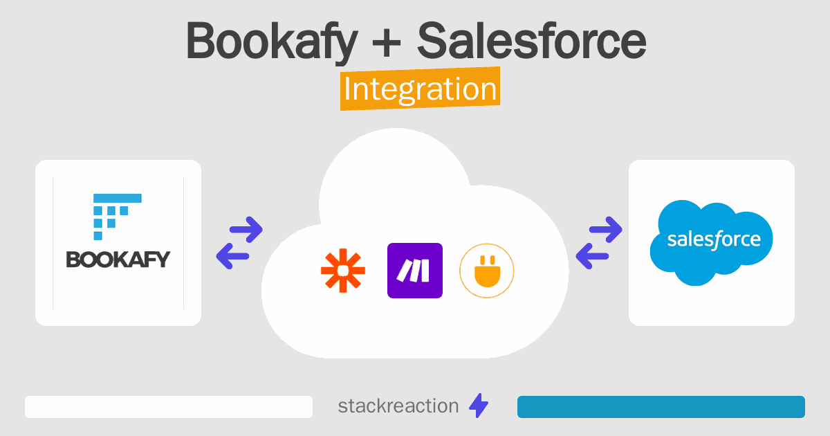 Bookafy and Salesforce Integration