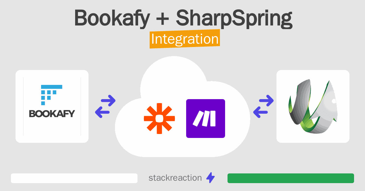Bookafy and SharpSpring Integration