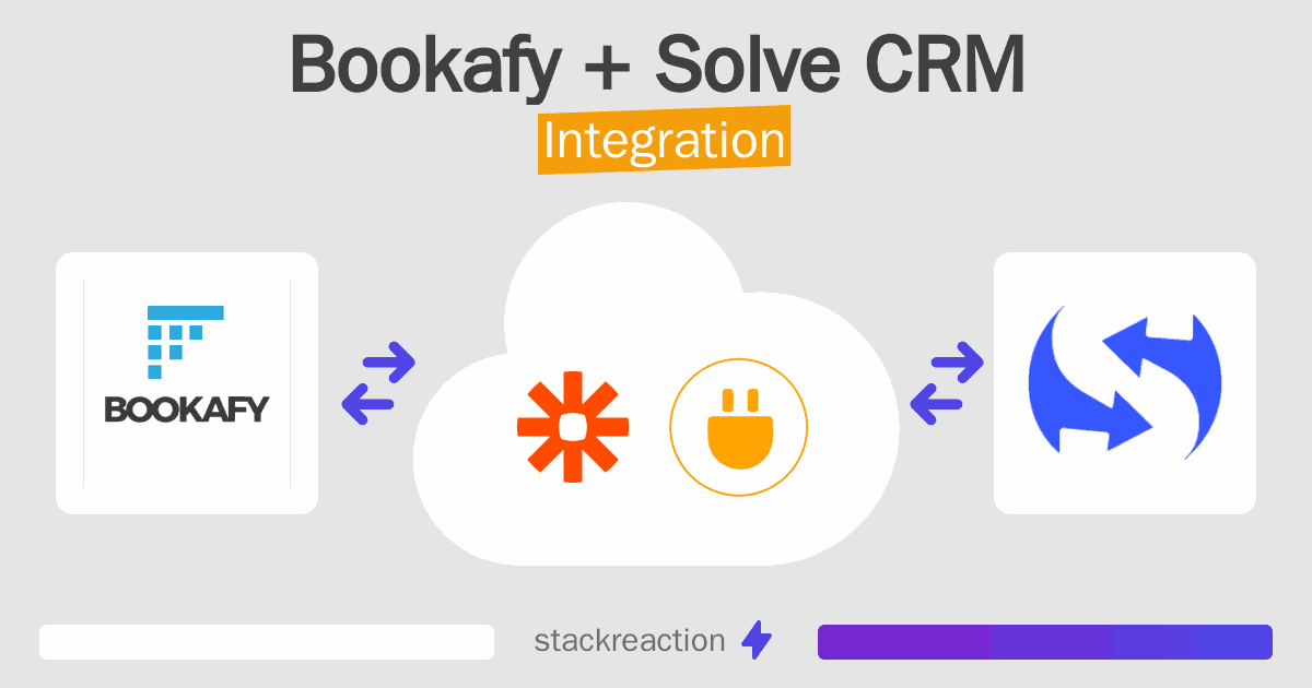 Bookafy and Solve CRM Integration