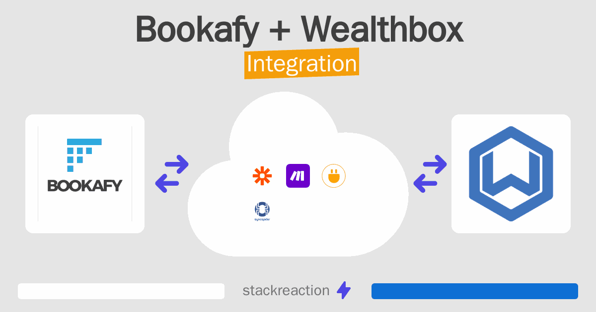 Bookafy and Wealthbox Integration