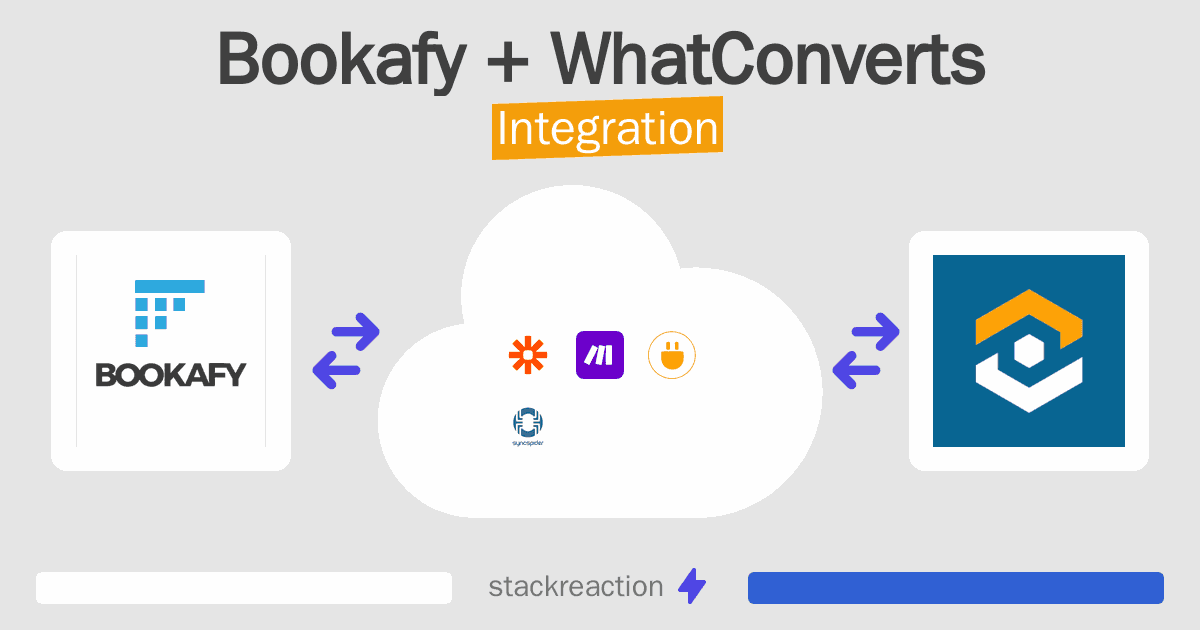 Bookafy and WhatConverts Integration