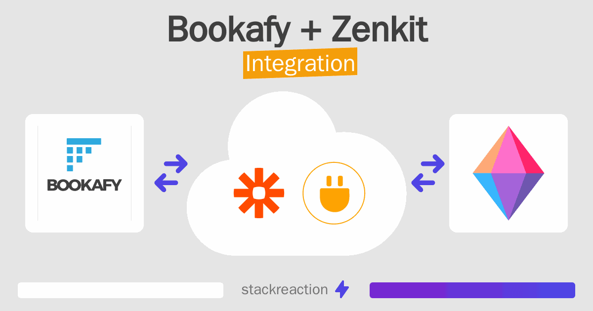 Bookafy and Zenkit Integration