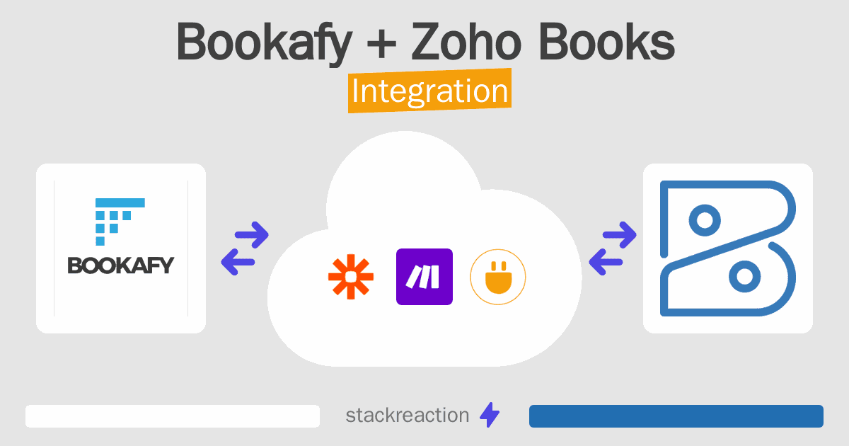 Bookafy and Zoho Books Integration