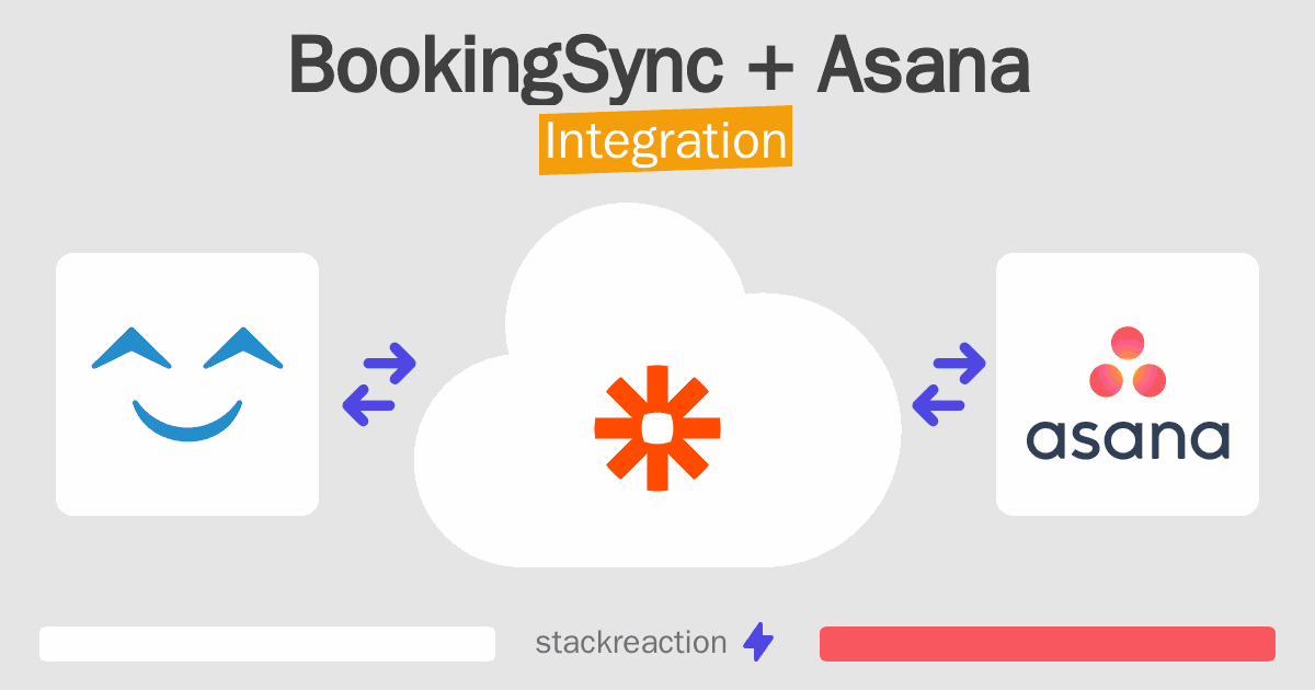 BookingSync and Asana Integration