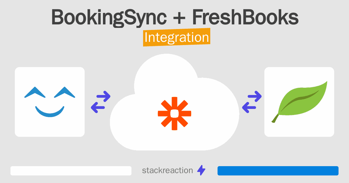 BookingSync and FreshBooks Integration