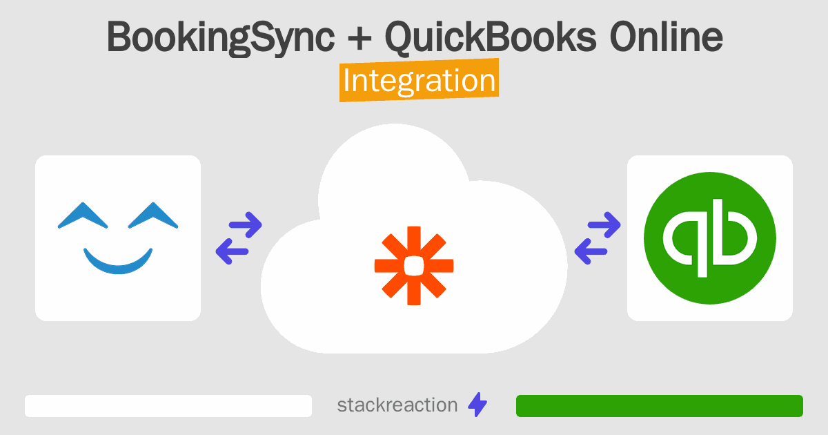 BookingSync and QuickBooks Online Integration