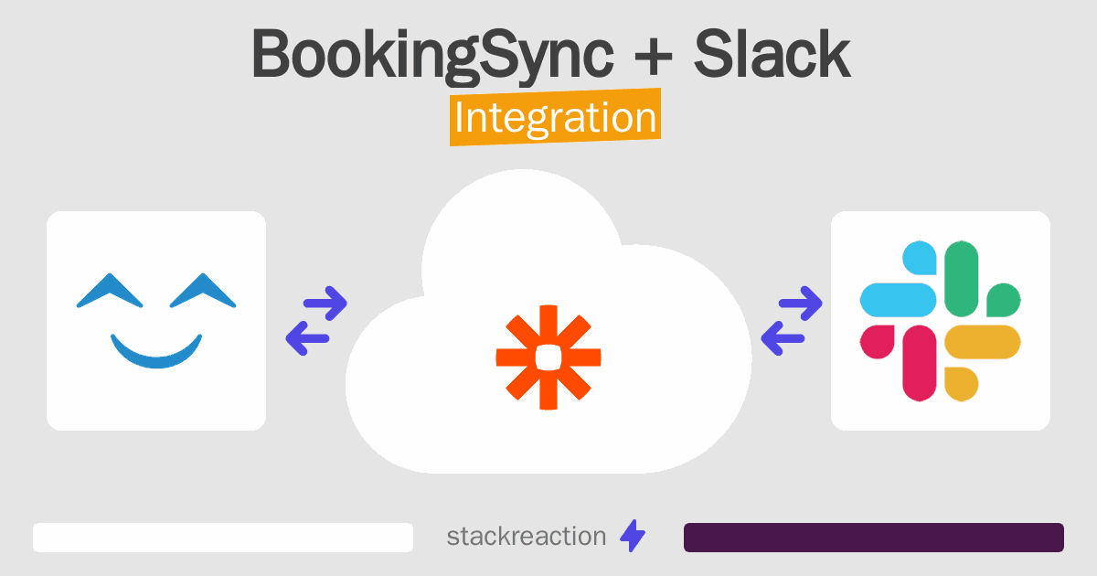 BookingSync and Slack Integration
