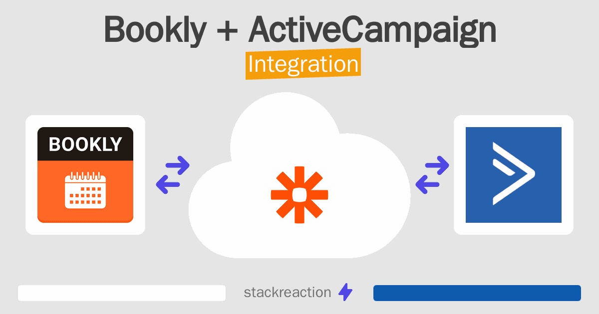 Bookly and ActiveCampaign Integration