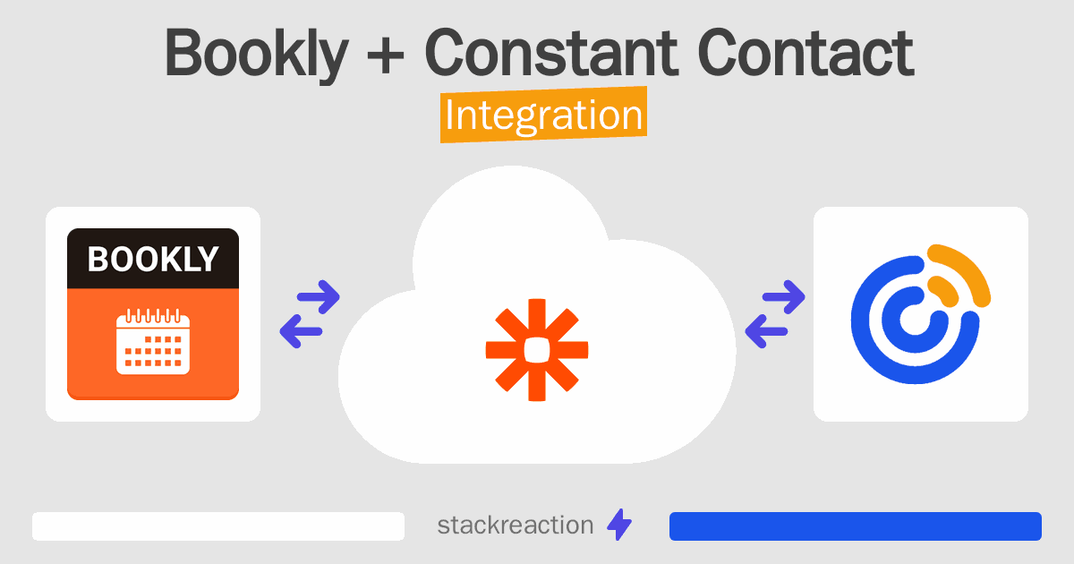 Bookly and Constant Contact Integration
